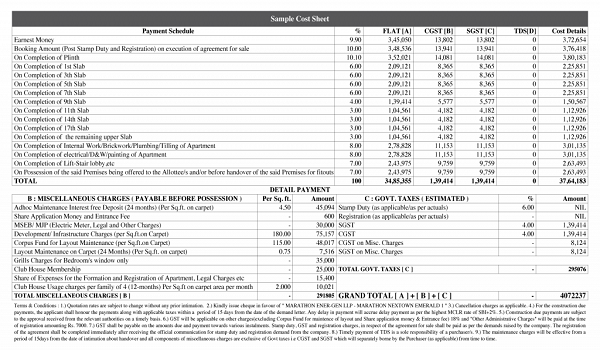Cost Sheet – The Chief Document for Decision-Making